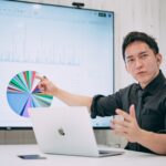 経営者でもビジネスの成功を占い師に相談する理由